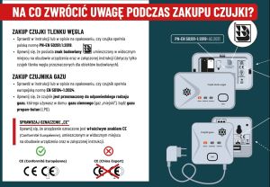 Czujki dymu i tlenku węgla dla mieszkańców