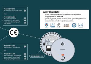 Czujki dymu i tlenku węgla dla mieszkańców